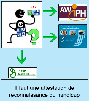 Image paragraphe 16