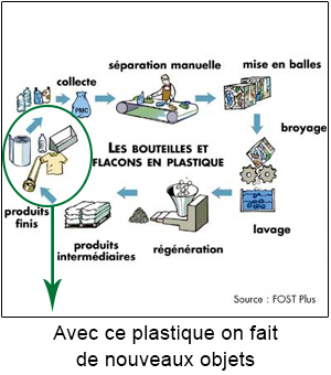 Image paragraphe 10