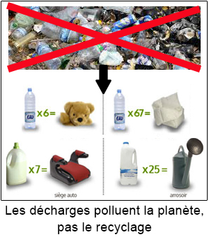 Image paragraphe 11