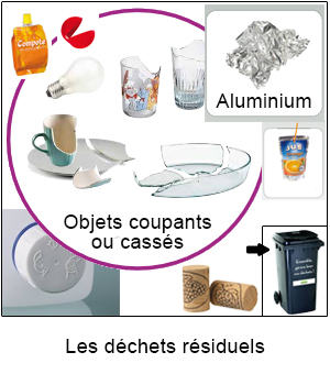 Image paragraphe 29