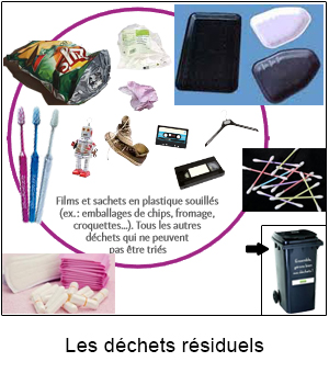 Image paragraphe 30