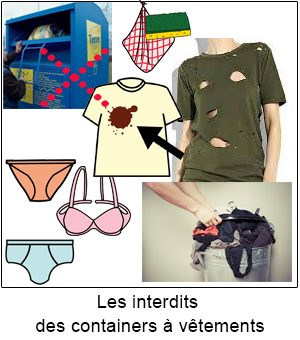 Image paragraphe 34
