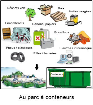 Image paragraphe 36
