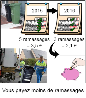 Image paragraphe 8